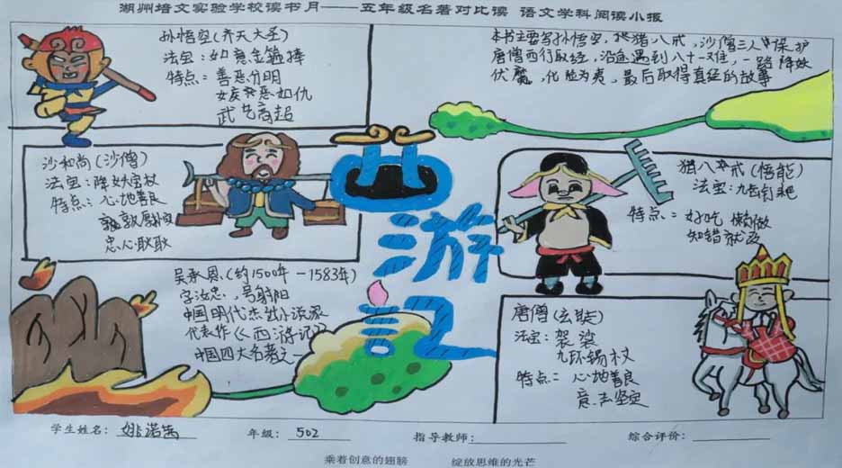 【讀書月】閱書香 悅成長——小學部讀書月系列活動